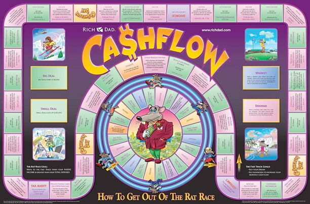 CASHFLOW 101 How To Get Out Of The Rat Race Board Game Robert Kiyosaki Rich Dad