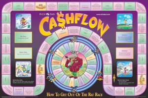 Cashflow-101-Boardgame-by-Robert-Kiyosaki